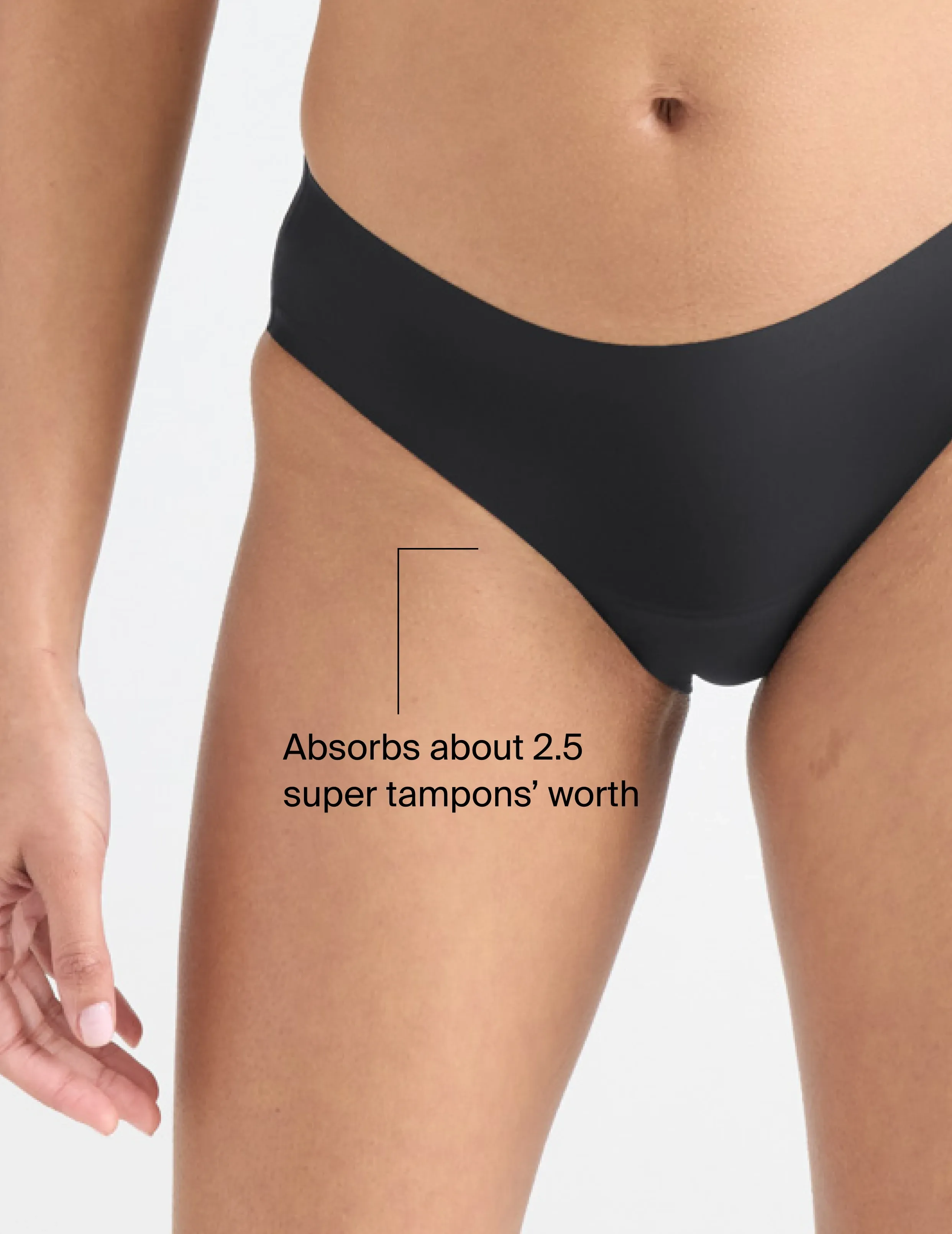 Leakproof UltraThin No-Show Bikini