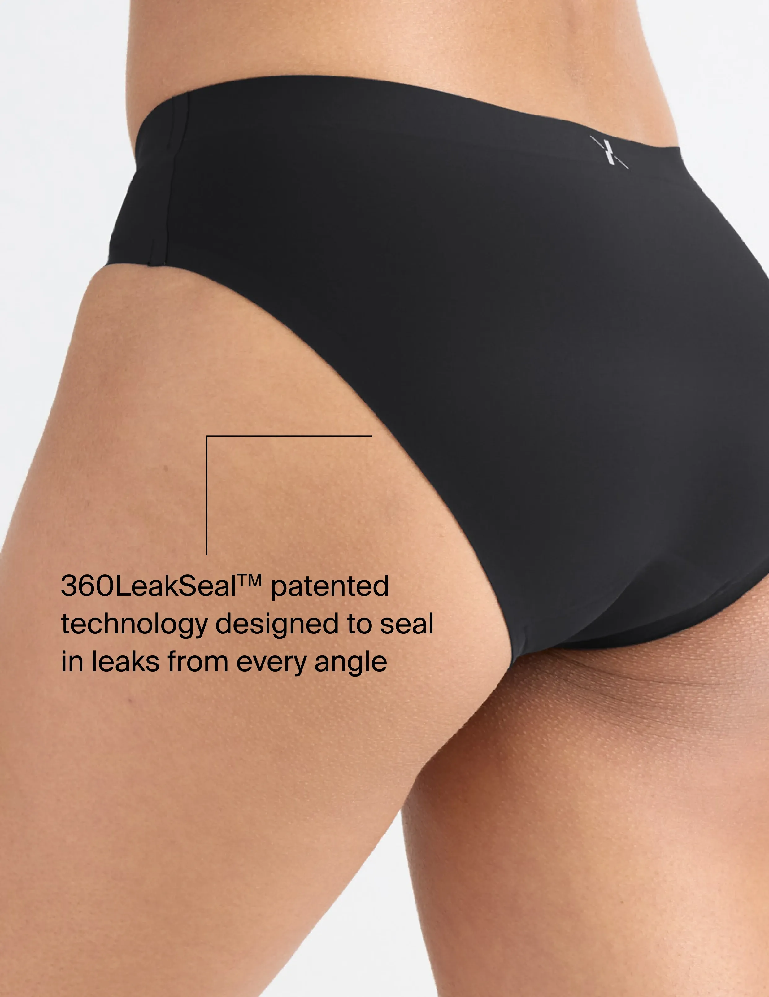 Leakproof UltraThin No-Show Bikini