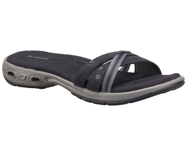 Women's | Columbia | BL4498-011 | Inagua Vent Slide Sandal | Shark / Light Grey